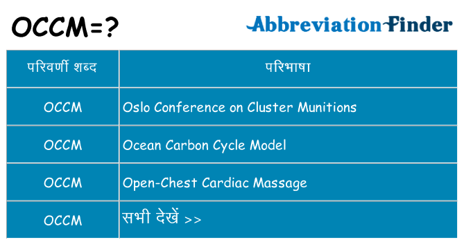 occm का क्या अर्थ है