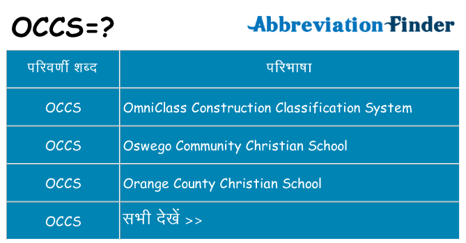 occs का क्या अर्थ है