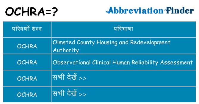 ochra का क्या अर्थ है