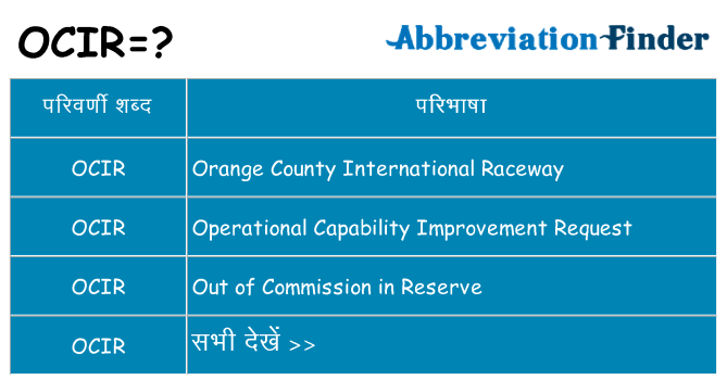 ocir का क्या अर्थ है