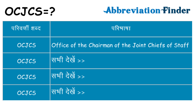 ocjcs का क्या अर्थ है