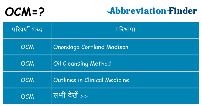 ocm का क्या अर्थ है