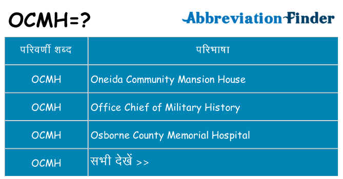 ocmh का क्या अर्थ है