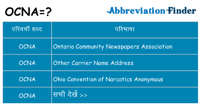 ocna का क्या अर्थ है