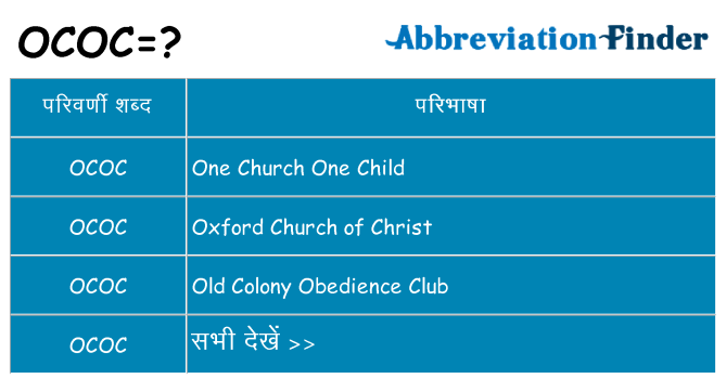 ococ का क्या अर्थ है