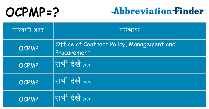 ocpmp का क्या अर्थ है