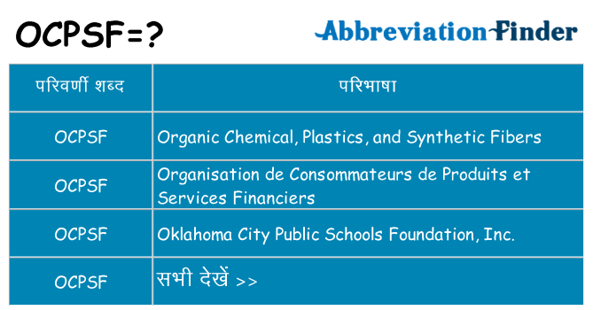 ocpsf का क्या अर्थ है
