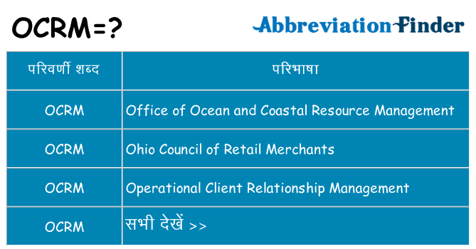 ocrm का क्या अर्थ है
