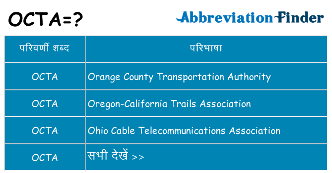 octa का क्या अर्थ है