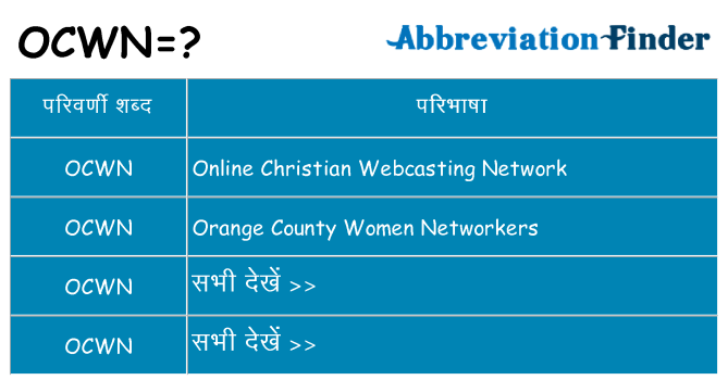 ocwn का क्या अर्थ है