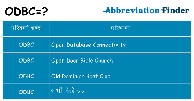 odbc का क्या अर्थ है