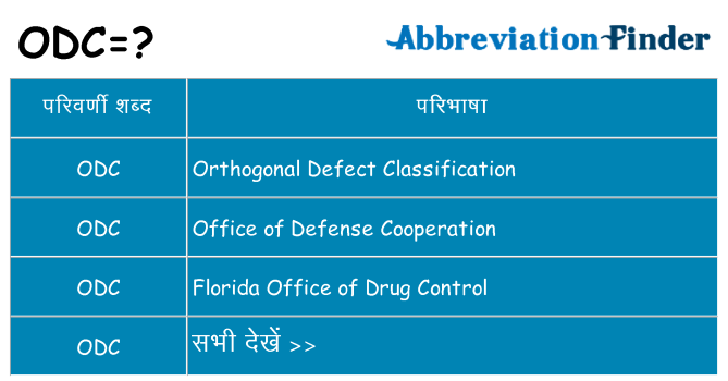 odc का क्या अर्थ है