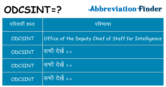 odcsint का क्या अर्थ है
