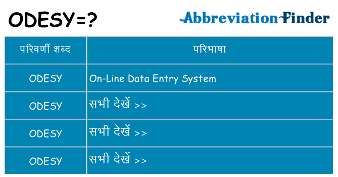odesy का क्या अर्थ है