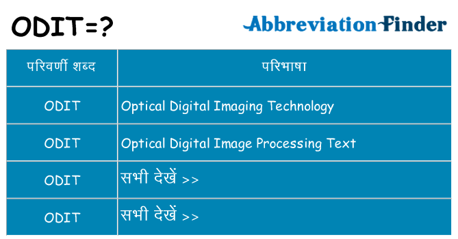 odit का क्या अर्थ है