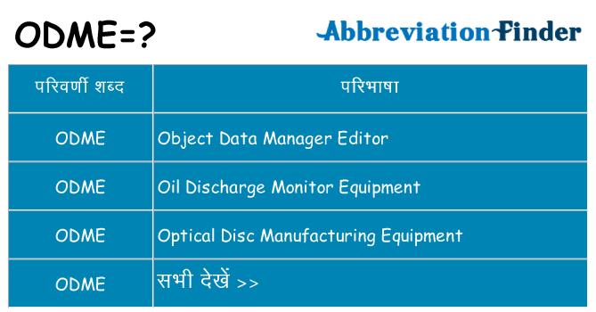 odme का क्या अर्थ है