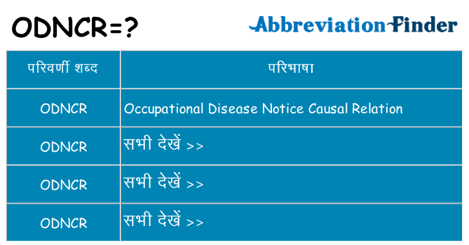 odncr का क्या अर्थ है