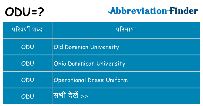 odu का क्या अर्थ है