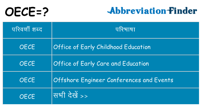 oece का क्या अर्थ है
