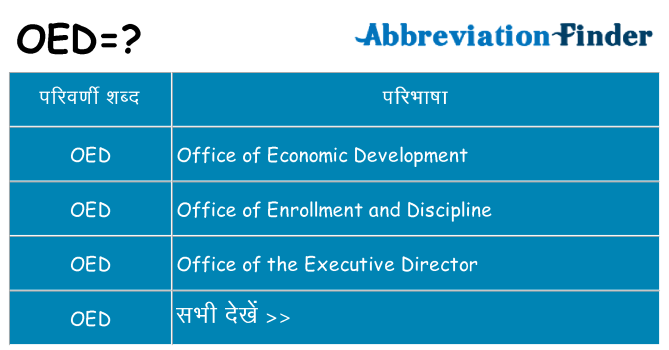 oed का क्या अर्थ है