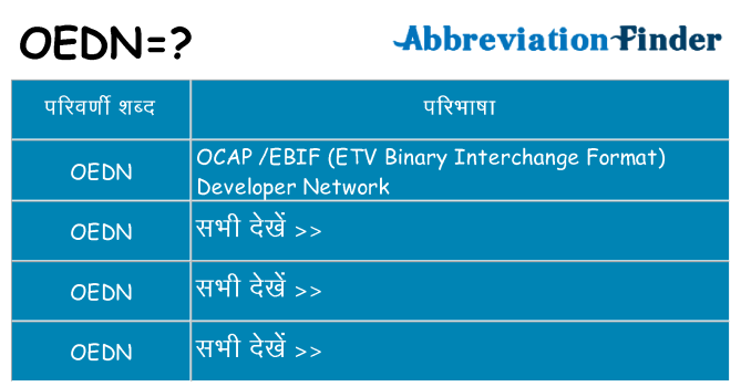oedn का क्या अर्थ है