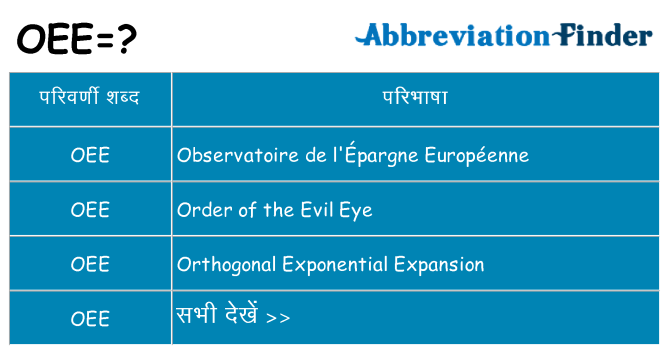 oee का क्या अर्थ है