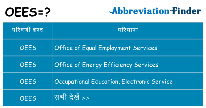 oees का क्या अर्थ है