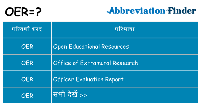 oer का क्या अर्थ है