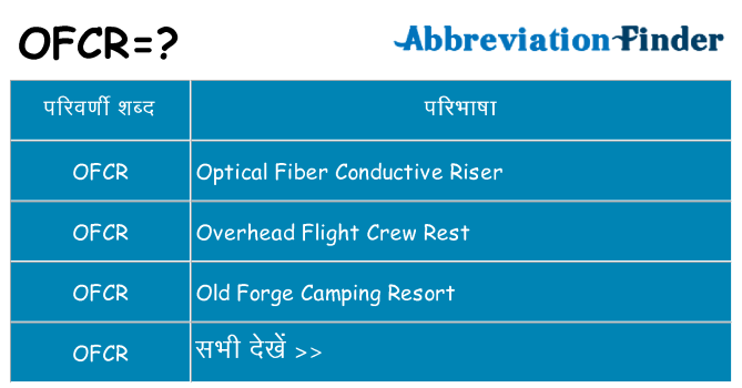 ofcr का क्या अर्थ है