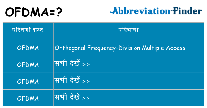 ofdma का क्या अर्थ है