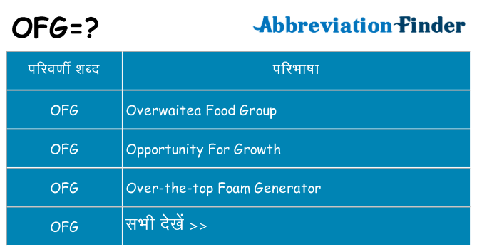 ofg का क्या अर्थ है