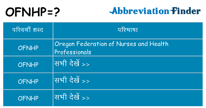 ofnhp का क्या अर्थ है