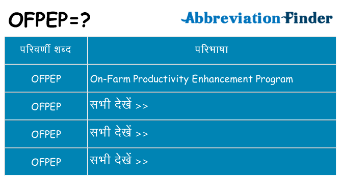 ofpep का क्या अर्थ है