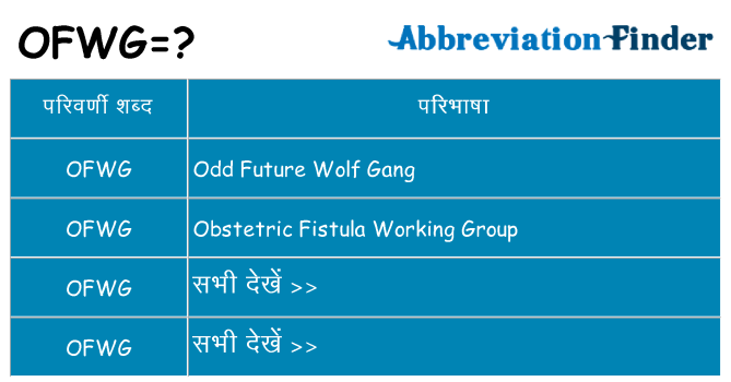 ofwg का क्या अर्थ है