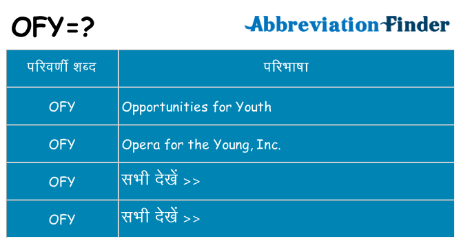 ofy का क्या अर्थ है