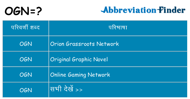 ogn का क्या अर्थ है