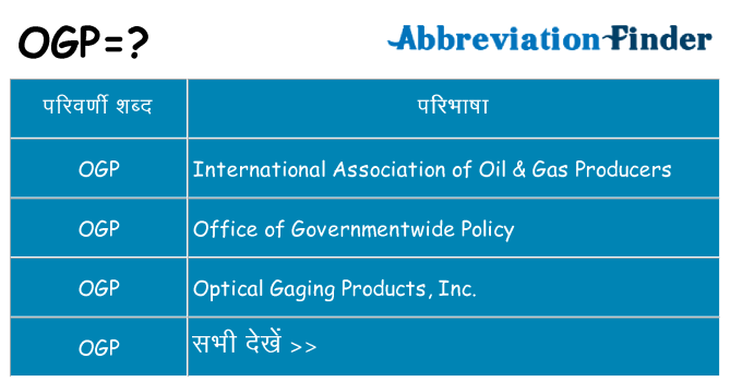 ogp का क्या अर्थ है