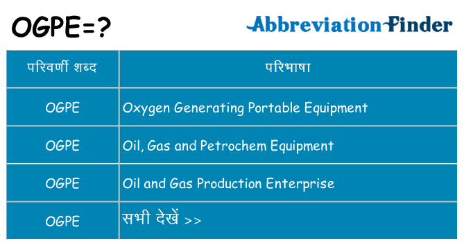 ogpe का क्या अर्थ है