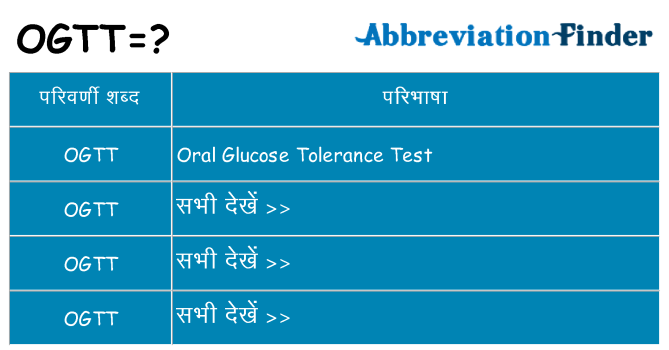 ogtt का क्या अर्थ है