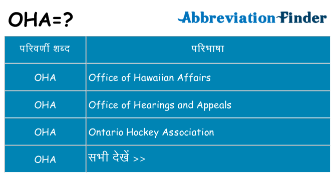 oha का क्या अर्थ है