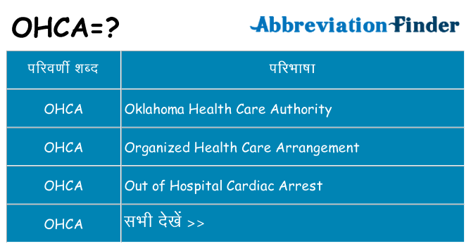 ohca का क्या अर्थ है
