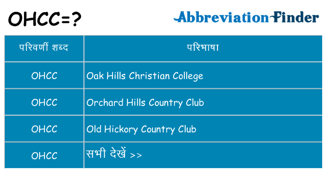 ohcc का क्या अर्थ है