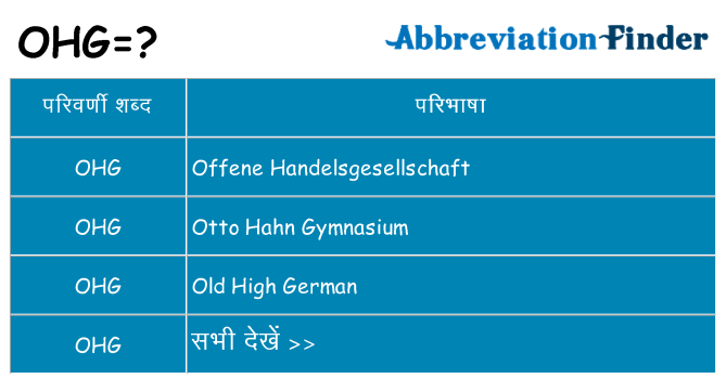 ohg का क्या अर्थ है