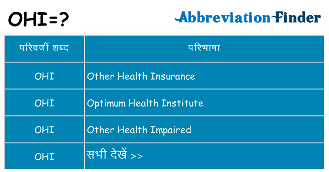 ohi का क्या अर्थ है