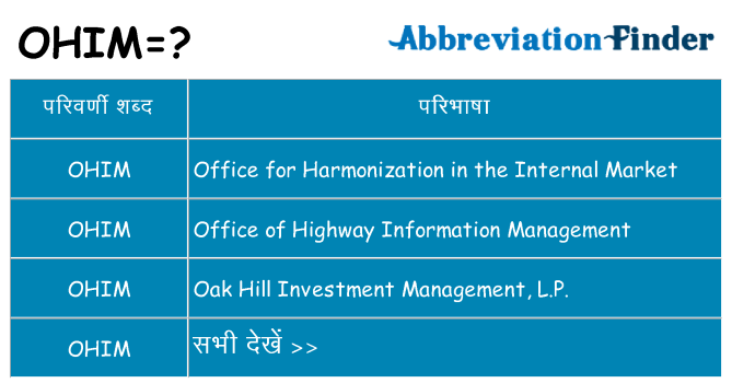 ohim का क्या अर्थ है