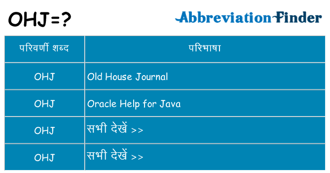 ohj का क्या अर्थ है