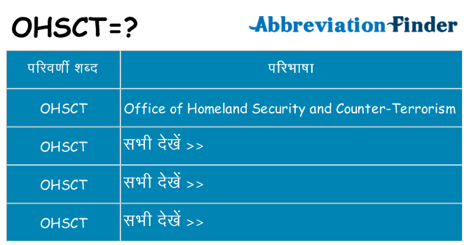 ohsct का क्या अर्थ है