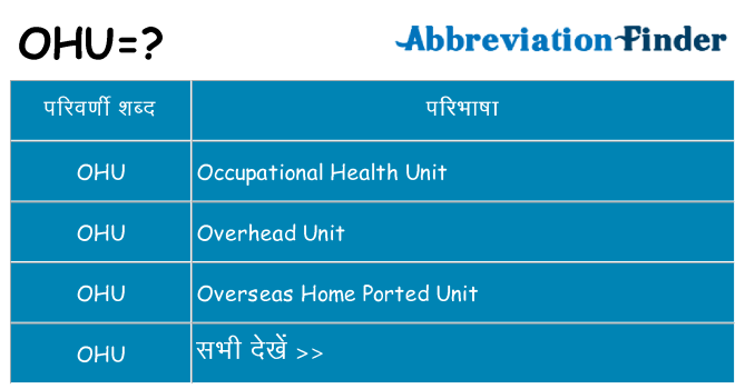 ohu का क्या अर्थ है