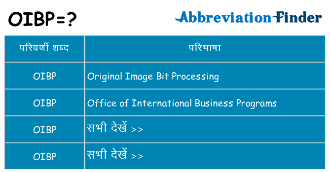 oibp का क्या अर्थ है
