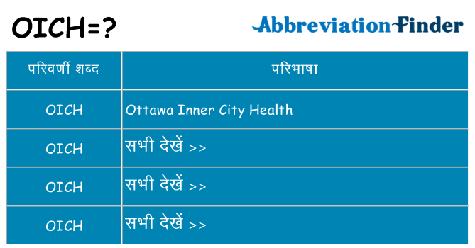 oich का क्या अर्थ है